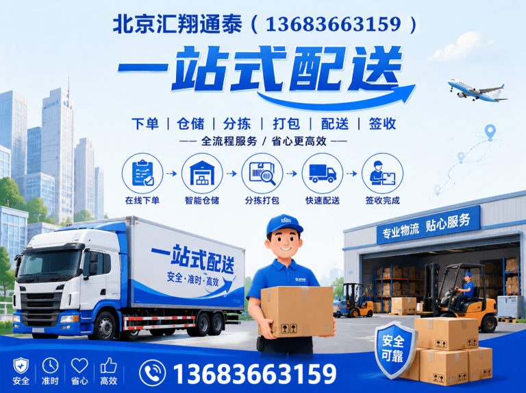 东城区水暖器材展示图